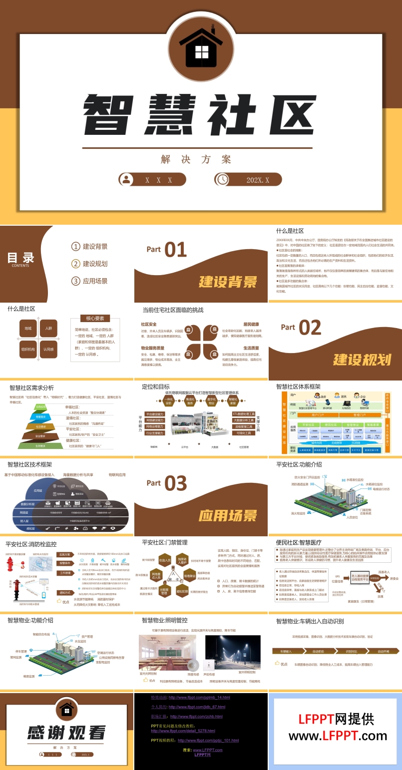 智慧社區(qū)策劃方案PPT