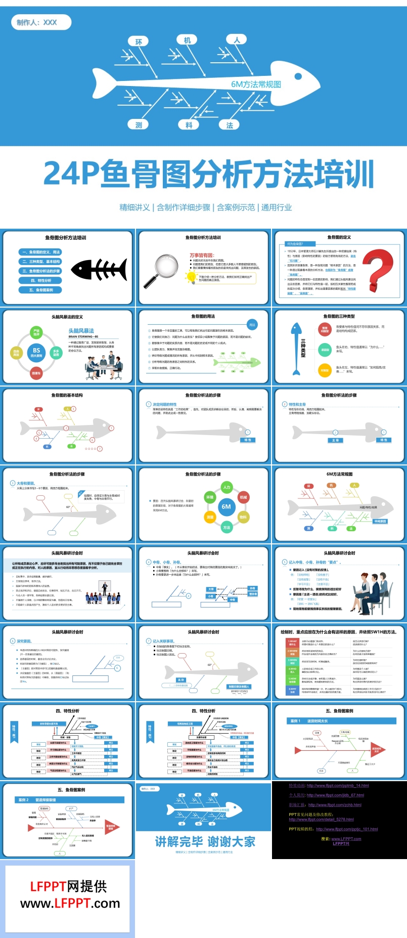 魚骨圖分析方法知識(shí)培訓(xùn)PPT課件