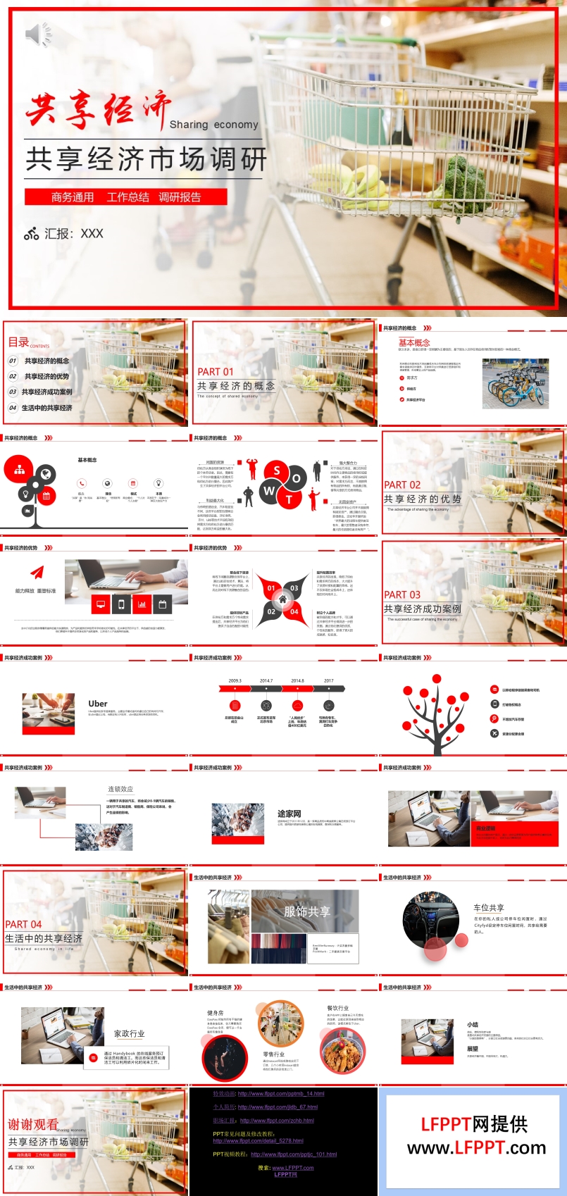共享經(jīng)濟(jì)市場(chǎng)調(diào)研總結(jié)匯報(bào)PPT模板