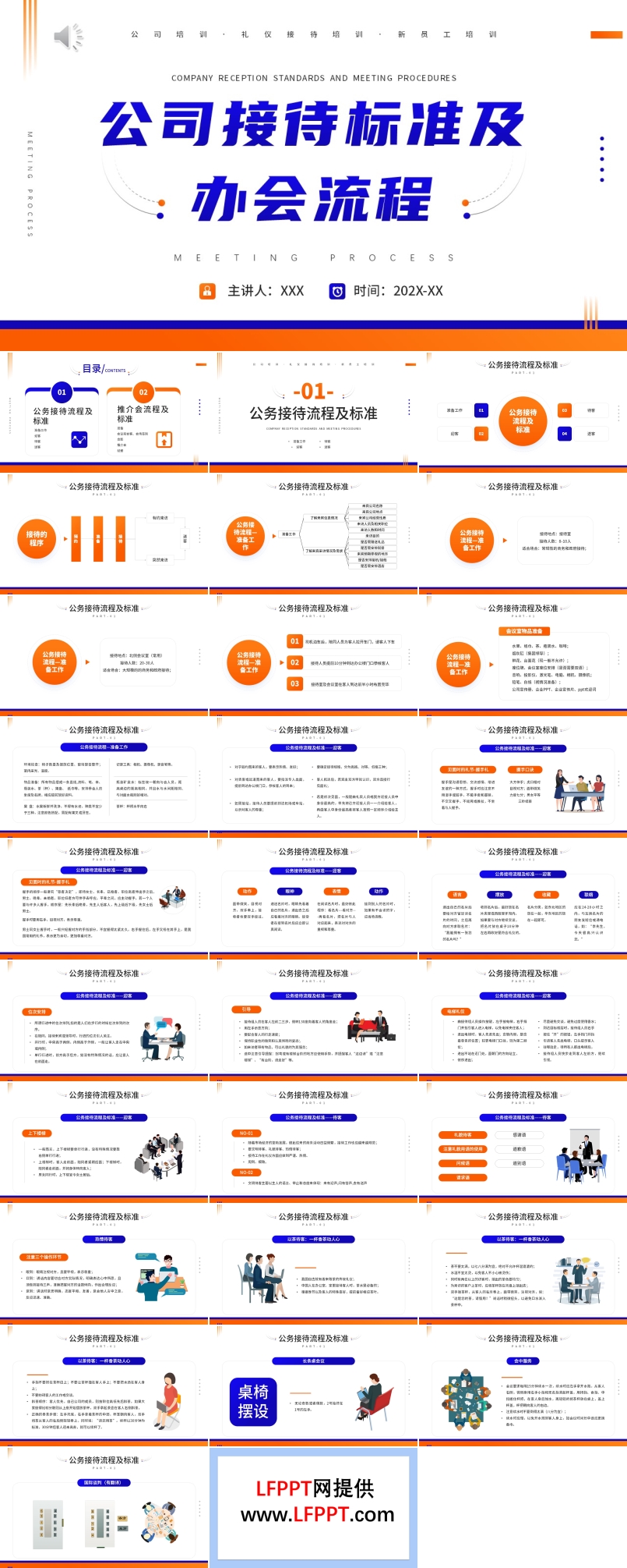 公司接待標準及辦會流程PPT動態(tài)模板