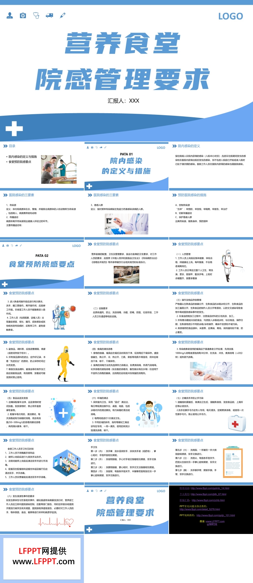 食堂院感管理要求PPT動態(tài)模板