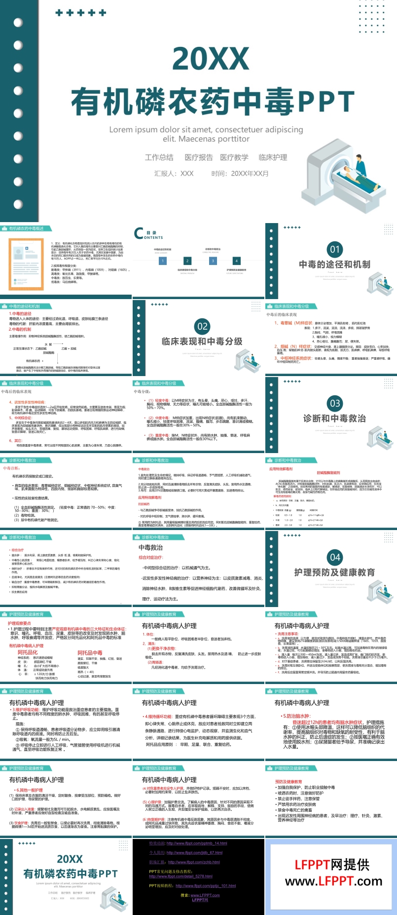 農(nóng)藥中毒護(hù)理PPT