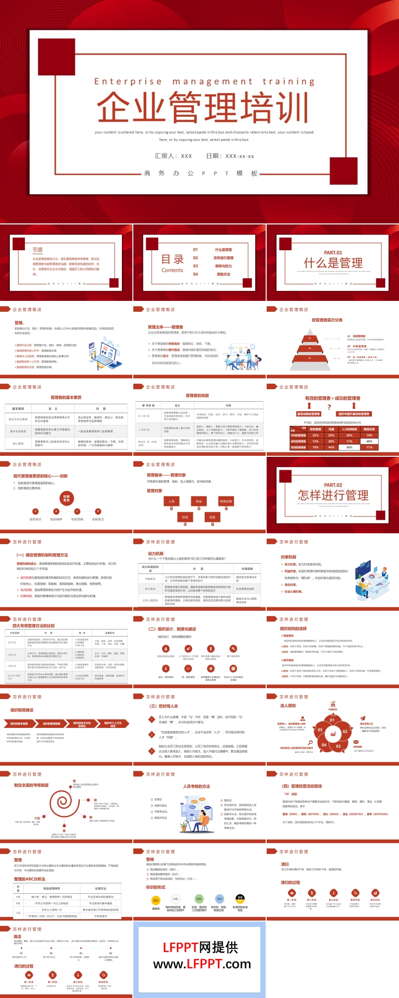 企業(yè)管理培訓(xùn)課件PPT