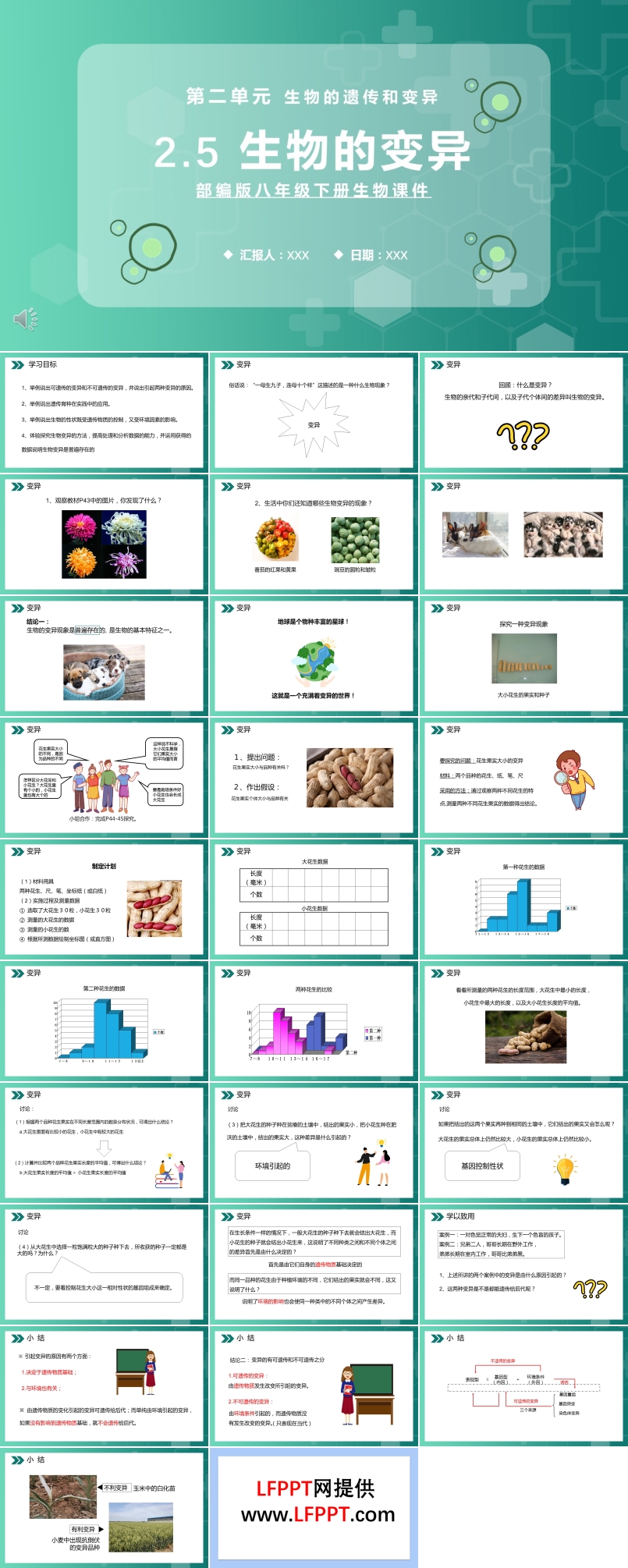 部編版八年級(jí)生物下冊(cè)生物的變異課件PPT