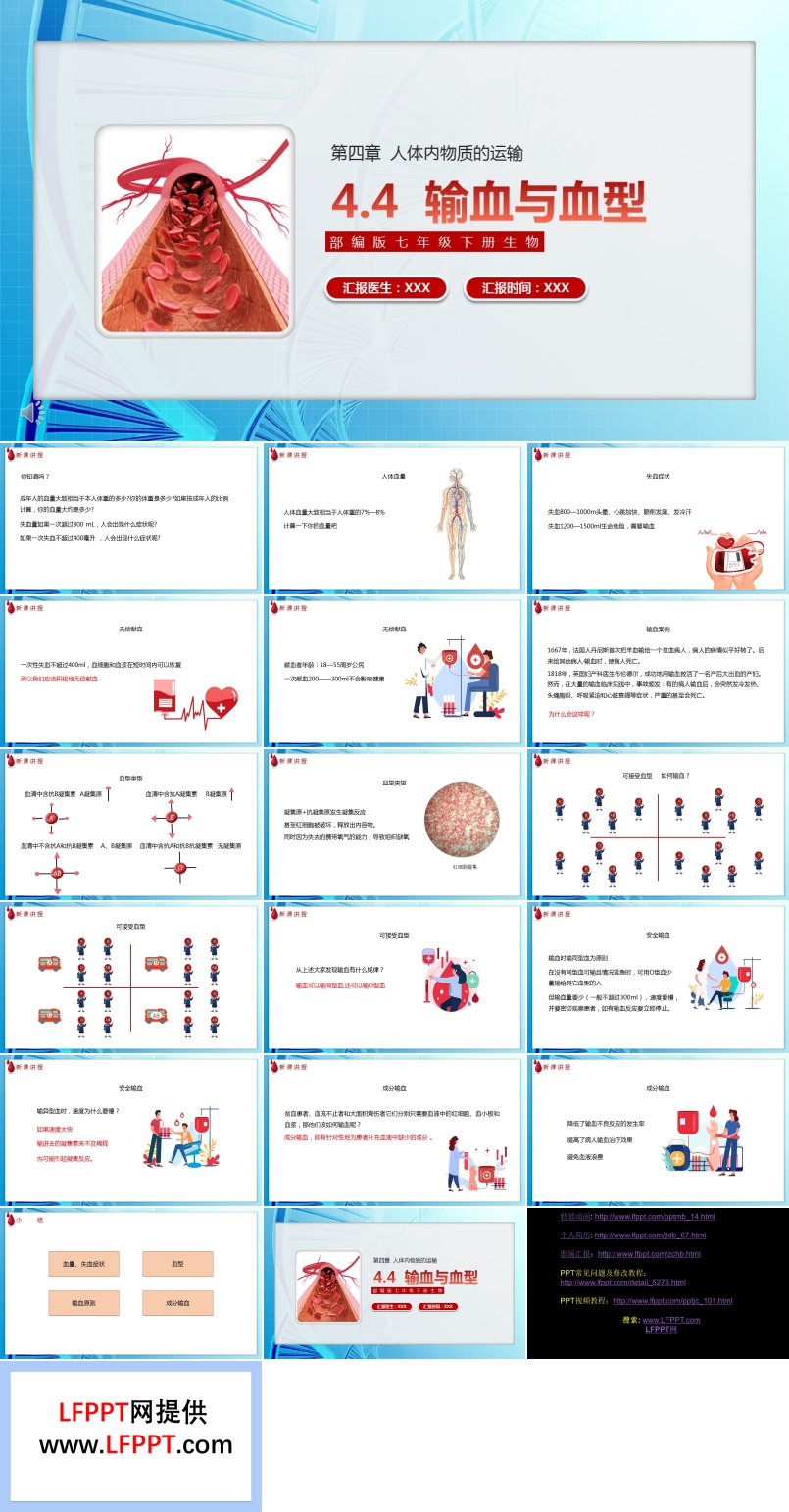 部編版七年級下冊生物輸血與血型課件PPT