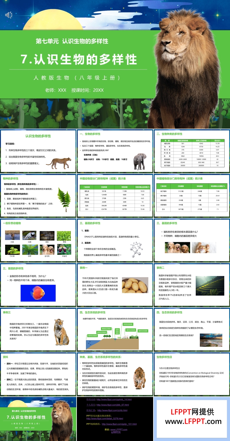 部編版八年級生物上冊認(rèn)識生物的多樣性課件PPT