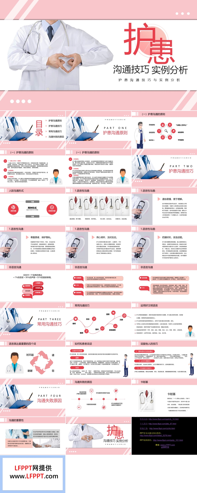 護(hù)患溝通技巧與實(shí)例分析PPT課件