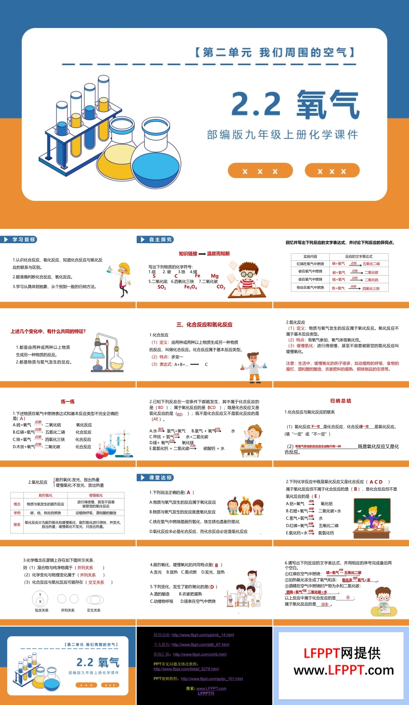 我們周圍的空氣氧氣PPT課件