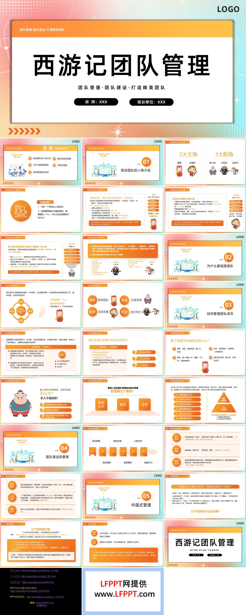 西游記團隊管理PPT課件