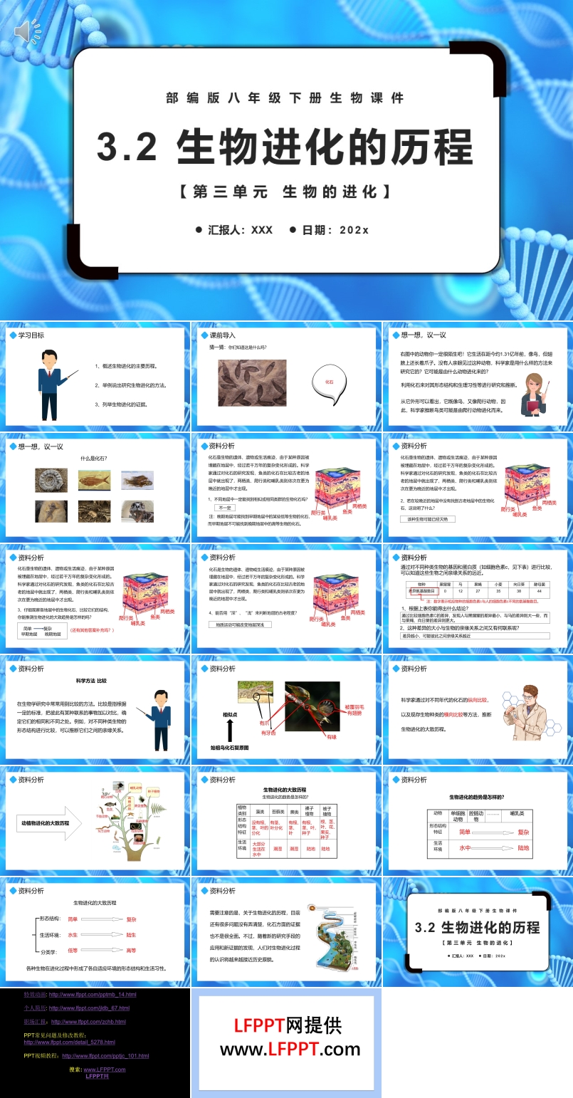 部編版八年級(jí)生物下冊(cè)生物進(jìn)化的歷程課件PPT