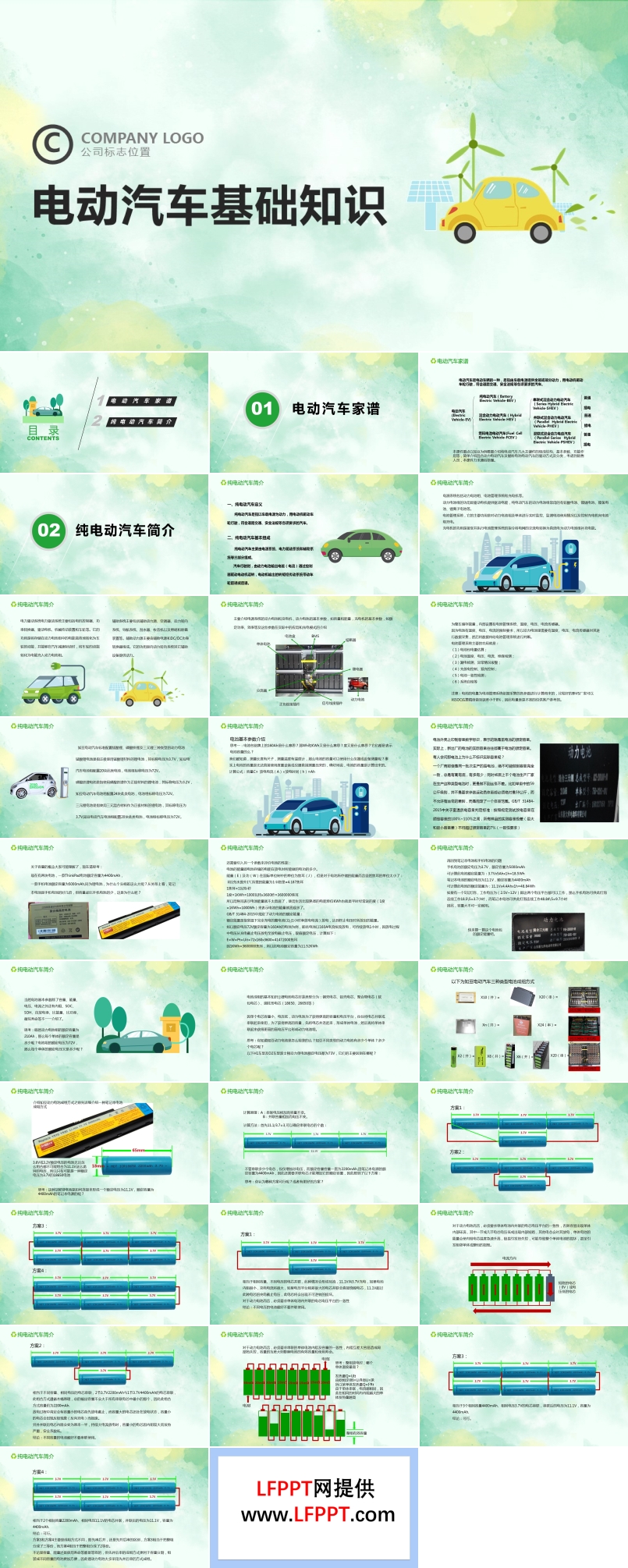 電動汽車基礎(chǔ)知識PPT課件